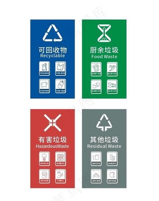 垃圾分类图标图片