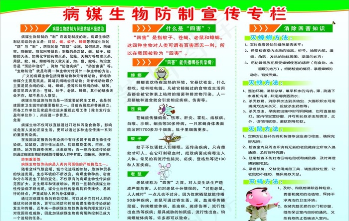 病媒生物防制图片cdr矢量模版下载