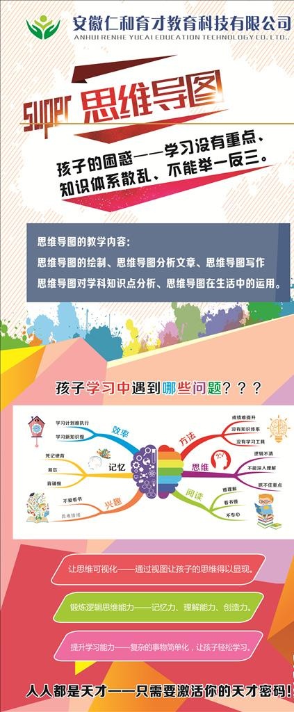 全脑教育图片cdr矢量模版下载