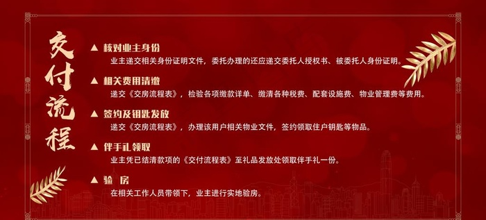 交付流程图片