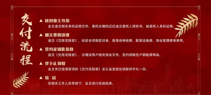 交付流程图片