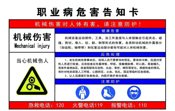 机械伤害告知卡图片