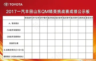 成绩公示板图片