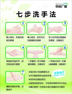 起步洗手法图片