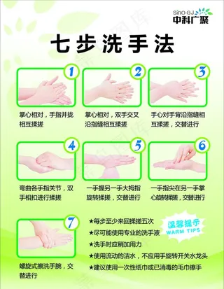 起步洗手法图片