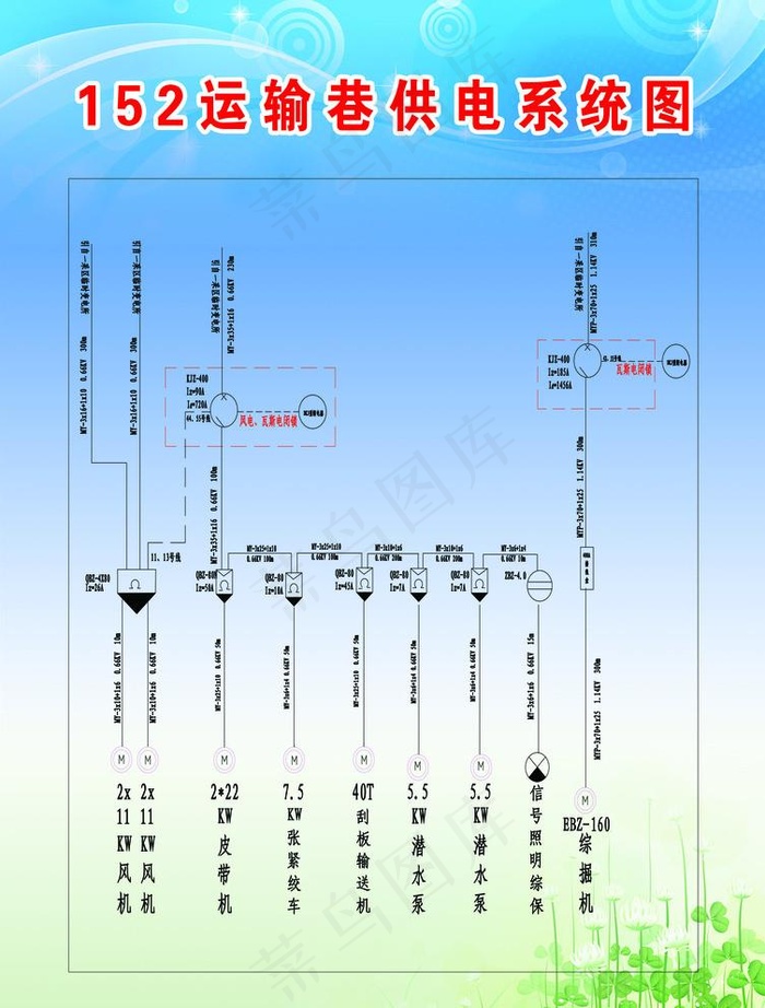 供电系统图图片psd模版下载