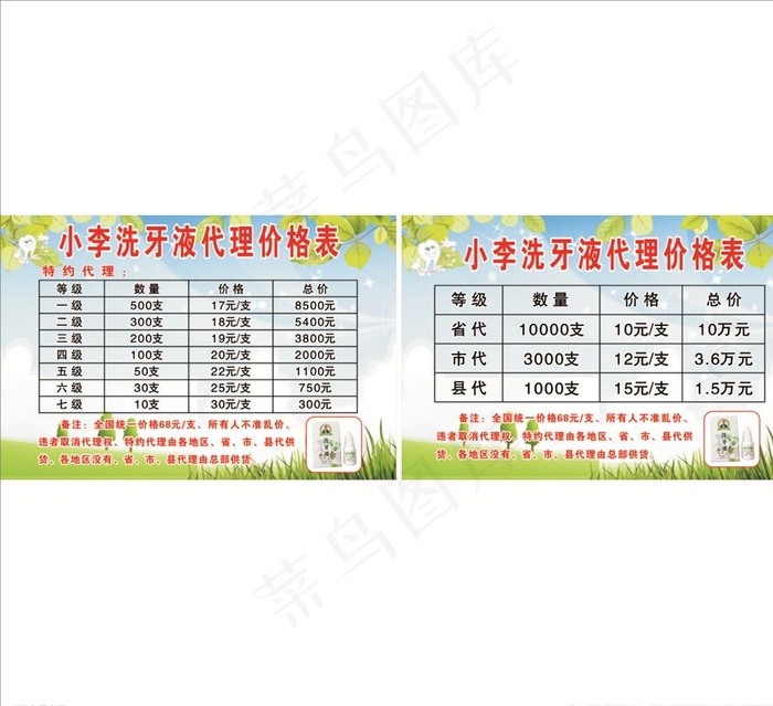 价格表图片cdr矢量模版下载