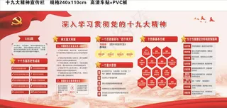 十九大宣传栏图片