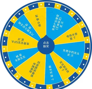 幸运大抽奖 摇奖转盘图片