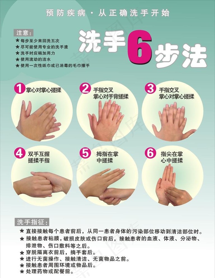 洗手六步法图片