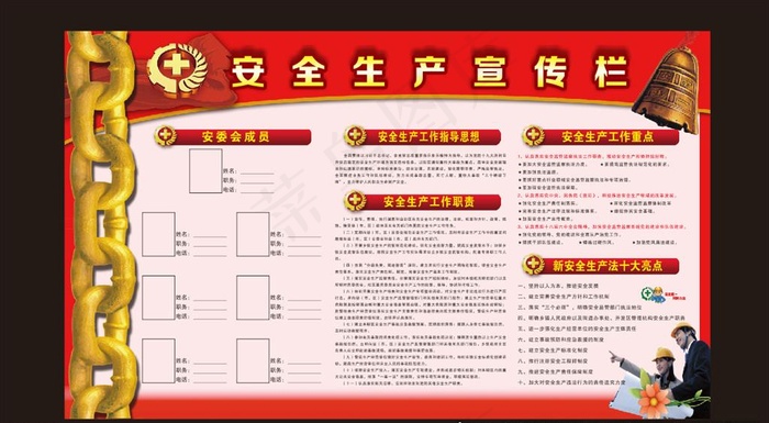 安全生产图片cdr矢量模版下载