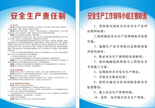 安全生产制度图片
