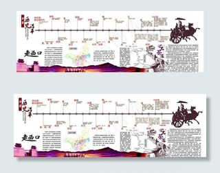 历史长河 历史沿革图片