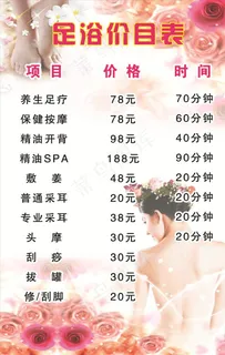 足浴价目表图片