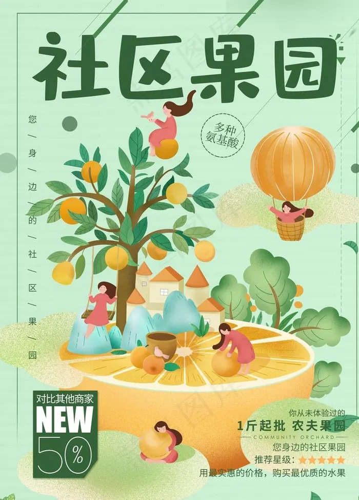 社区果园图片(3543X4724(DPI:150))psd模版下载