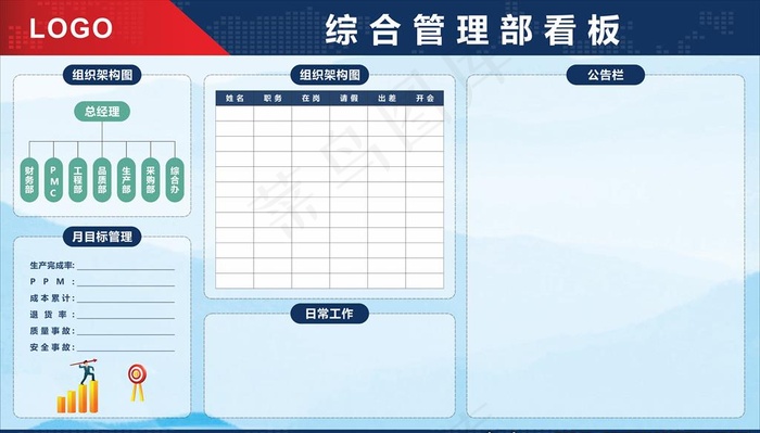 综合管理看板图片cdr矢量模版下载