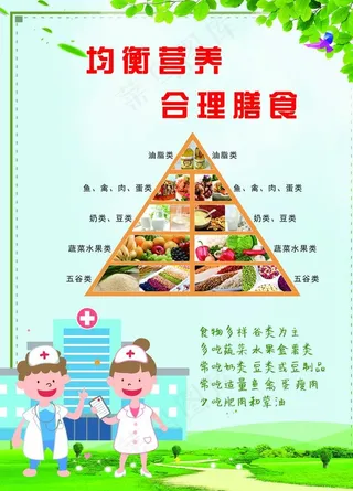 均衡营养 合理膳食图片