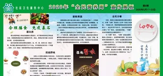 2020年全民营养周图片