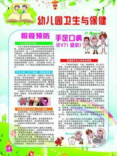 幼儿园卫生与保健宣传海报图片