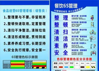 餐饮6S管理看板图片