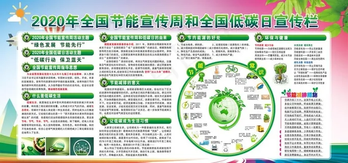 节能宣传周图片