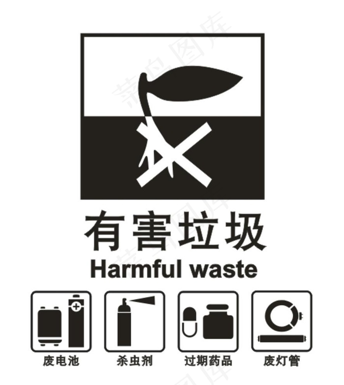 有害垃圾图片cdr矢量模版下载