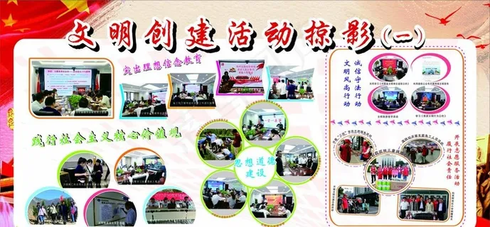 文明创建掠影图片