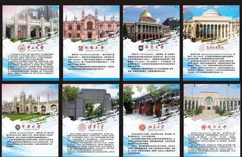 名牌大学简介展板图片