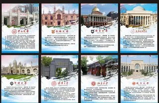 名牌大学简介展板图片