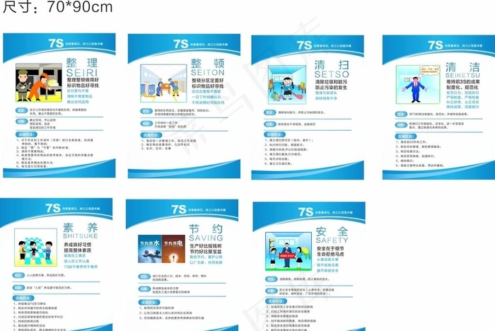 7s展板图片cdr矢量模版下载