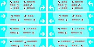 商场指示牌图片