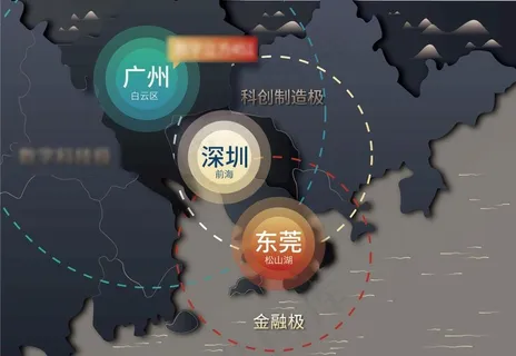 粤港澳大湾区对标图图片