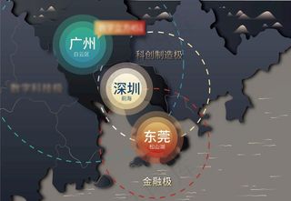 粤港澳大湾区对标图图片
