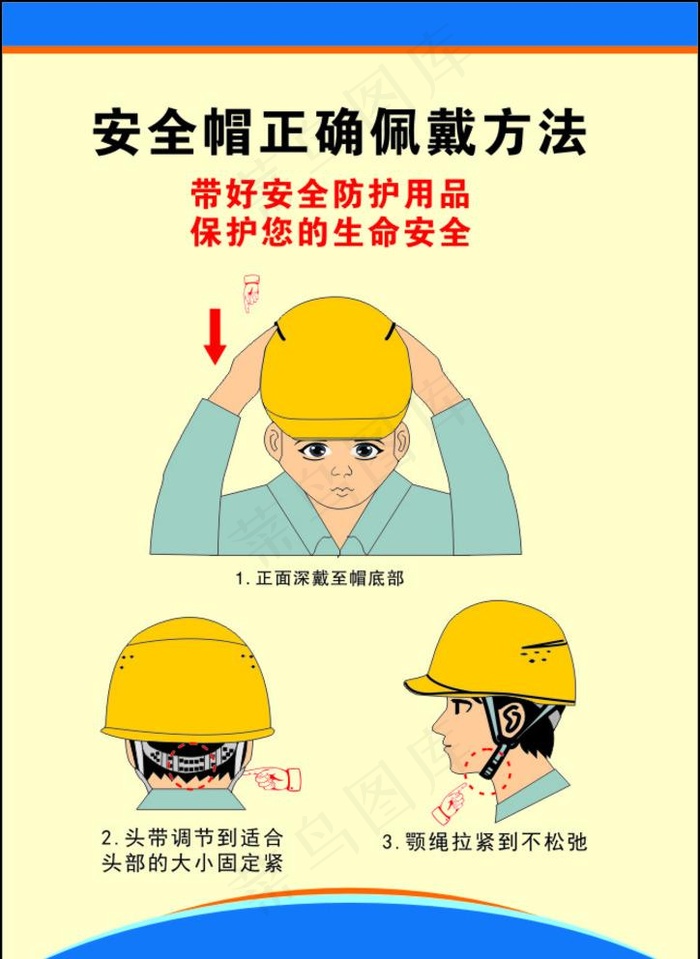 安全帽佩戴方法图片cdr矢量模版下载