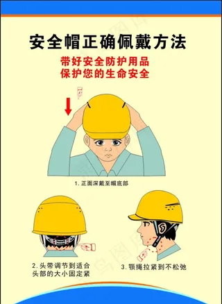 安全帽佩戴方法图片