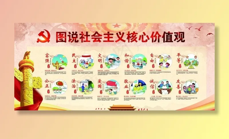 图说价值观图片(7087X3543(DPI:300))psd模版下载