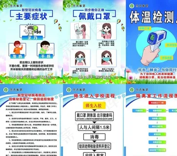 新型冠状病毒宣传图片 新型冠状病毒宣传图片