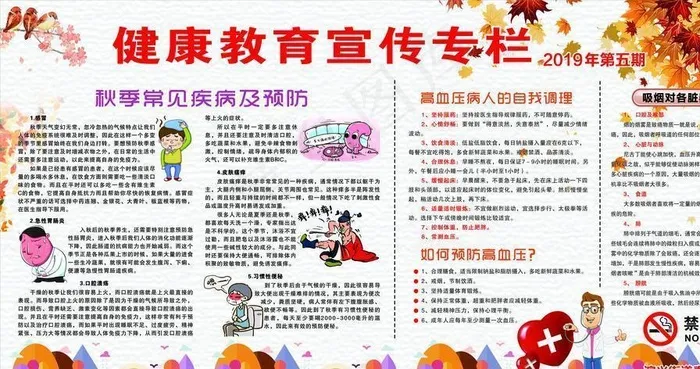 预防高血压 健康教育展板图片(7219X3553(DPI:96))psd模版下载