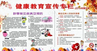 预防高血压 健康教育展板图片