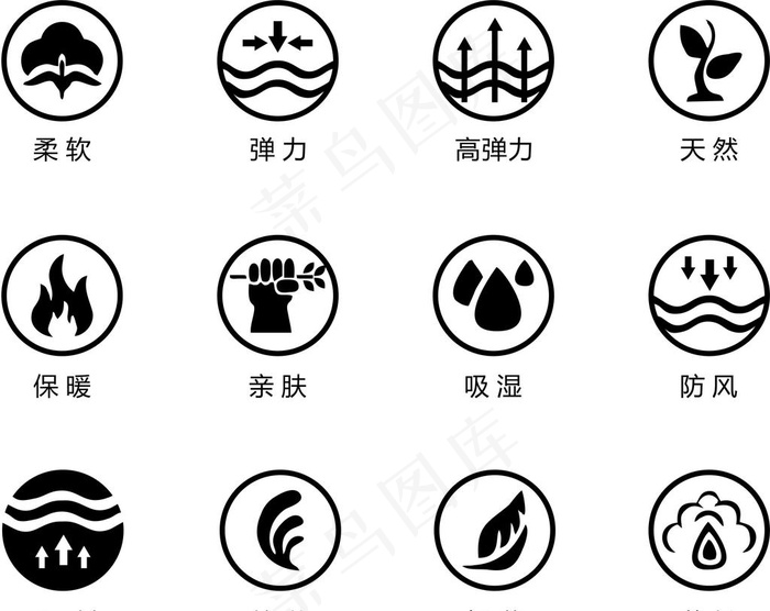 服装水洗标面料图标图片