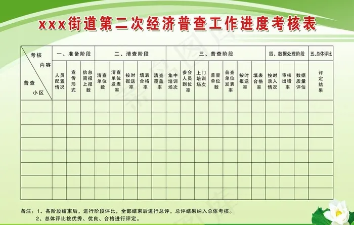 考核表图片psd模版下载