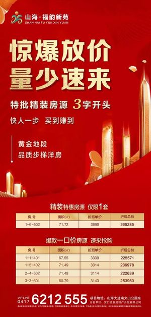 特价房源  惊爆放价 量少速来图片