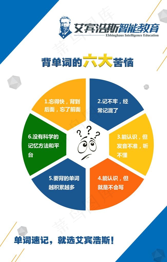 教育海报图片psd模版下载