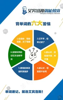 教育海报图片 教育海报图片
