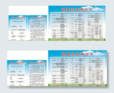 医疗救助明白卡展板图片