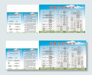 医疗救助明白卡展板图片