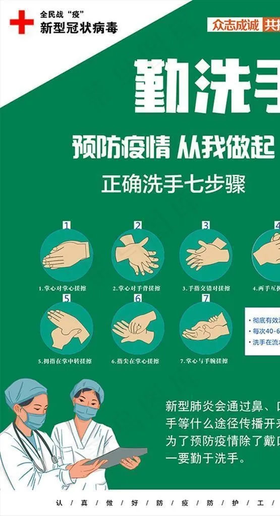 七步洗手法图片psd模版下载