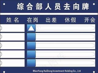 人员去向牌图片