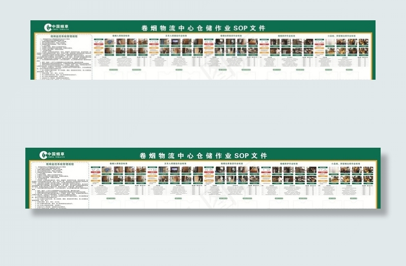 烟草局物流仓储SOP图片cdr矢量模版下载