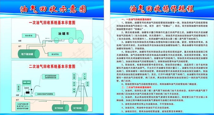 加油站油气回收   回收流程图片cdr矢量模版下载